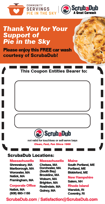 Coupon Background